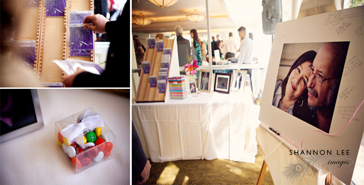 reception details