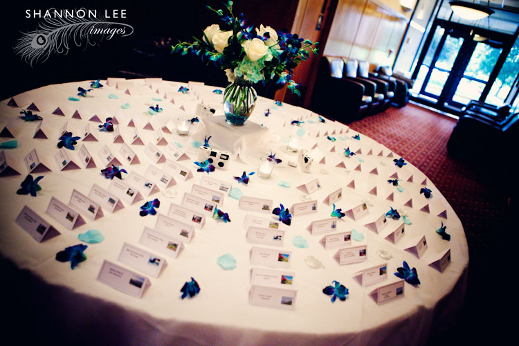 reception details
