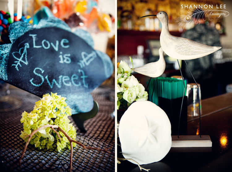 reception details