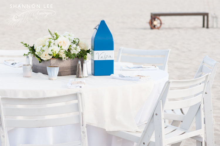 buoy table numbers